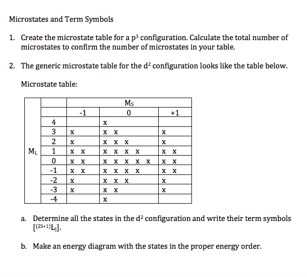 28-term-symbol-for-d3-tembelek-bog