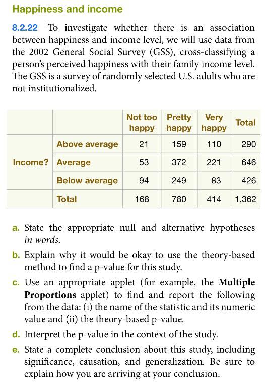 Solved Happiness And Income 8.2.22 To Investigate Whether | Chegg.com