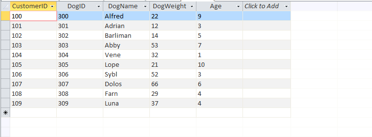 Query 5 Create a parameter query called Walkers and | Chegg.com