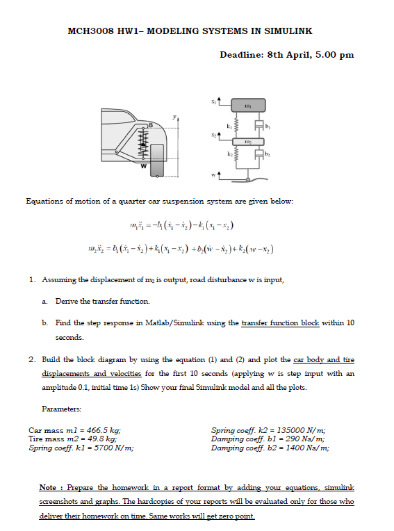 Solved Equations of motion of a quarter car suspension