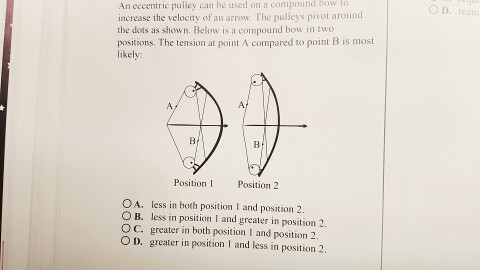 Solved An eccentric pulley can be used on a compound bow to | Chegg.com