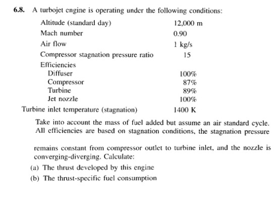 Solved 6.8. A turbojet engine is operating under the | Chegg.com