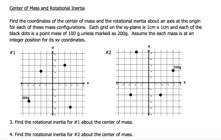 Solved Find the coordinates of the center of mass and the | Chegg.com