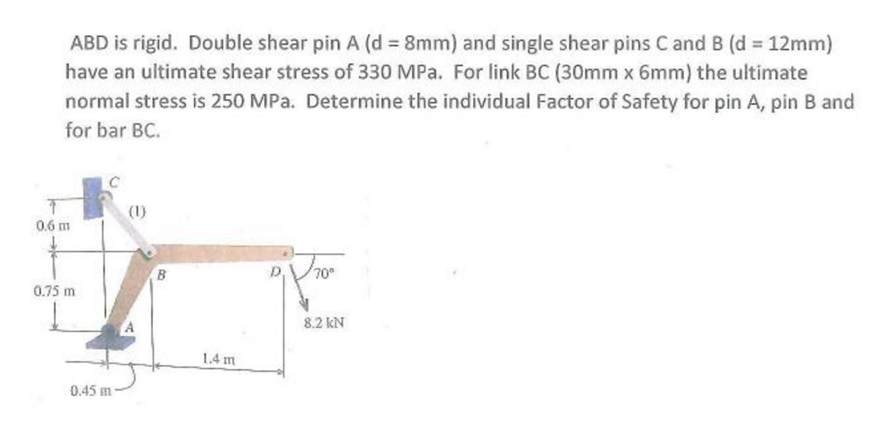 ABC is rigid. Double shear pin A(d=8mm) and single