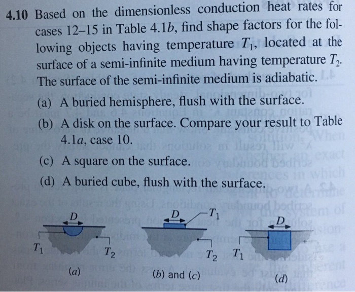 Solved " I have the solution for this problem in the | Chegg.com