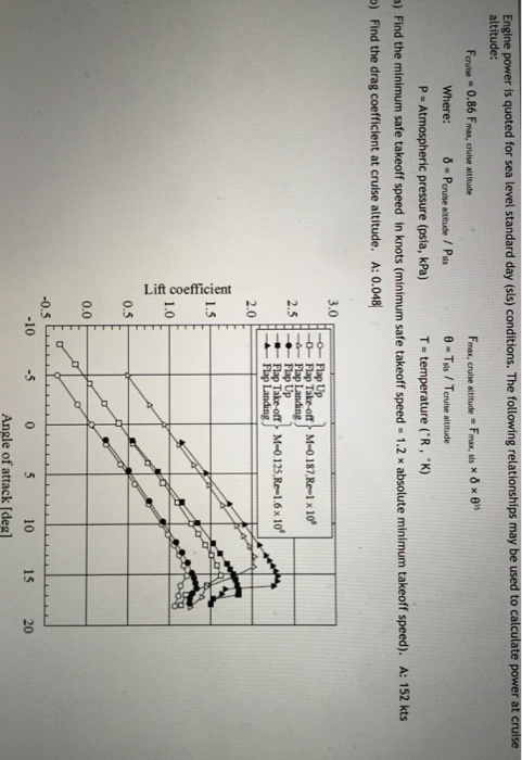 Solved Mechanical Engineering Engineering Materials Chegg Com