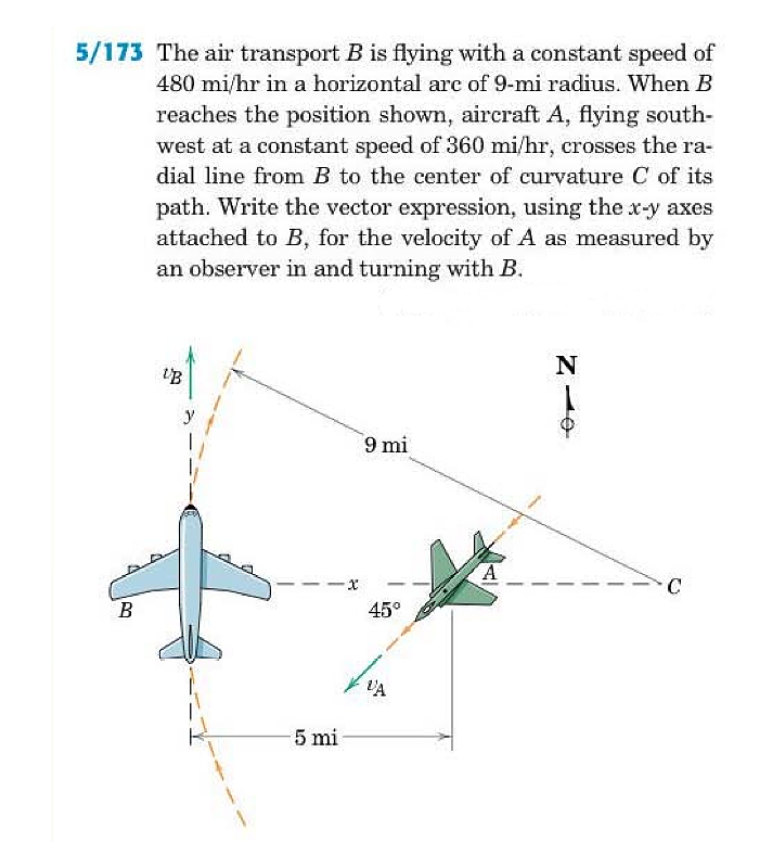 Solved The Air Transport B Is Flying With A Constant Speed | Chegg.com