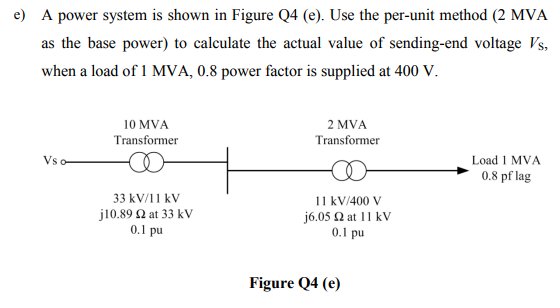 Solved e) A power system is shown in Figure Q4 (e). Use the | Chegg.com