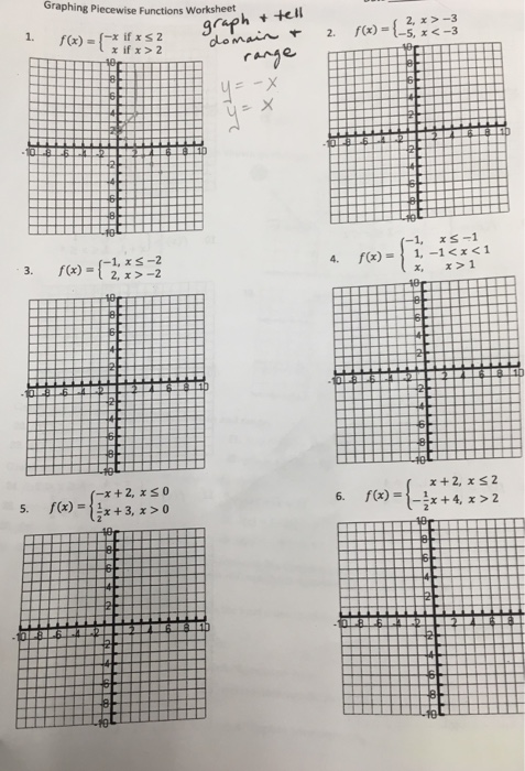 Solved: Graphing Piecewise Functions Worksheet F(x) = {x I... | Chegg.com