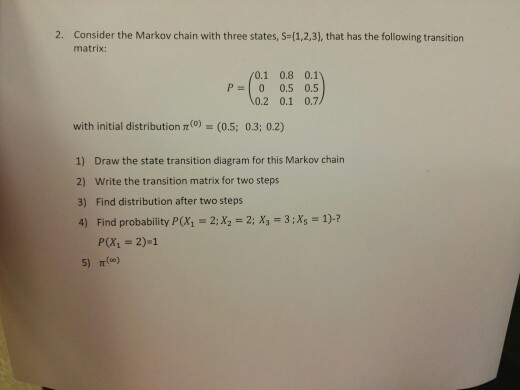 Solved Consider the Markov chain with three states, S | Chegg.com