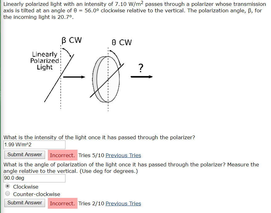 polarized light intensity equation