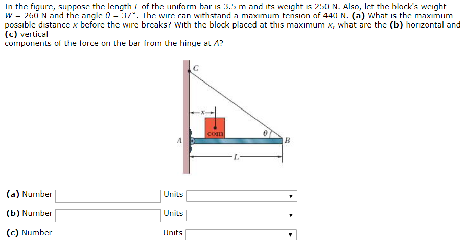 Solved In The Figure Suppose The Length L Of The Uniform Chegg