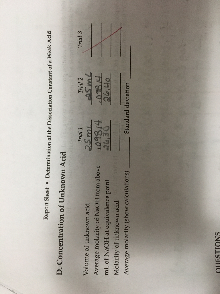 Solved Can you please show me how to calculate the molarity | Chegg.com
