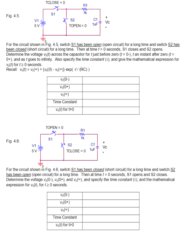 Solved TCLOSE 0 R1 1k S1 Fig. 4.5 S2 C1 V1 5 V TOPENz0 | Chegg.com