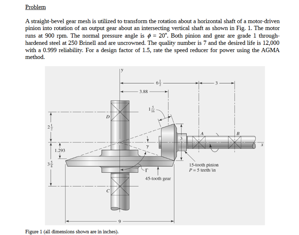 A straightbevel gear mesh is utilized to transform