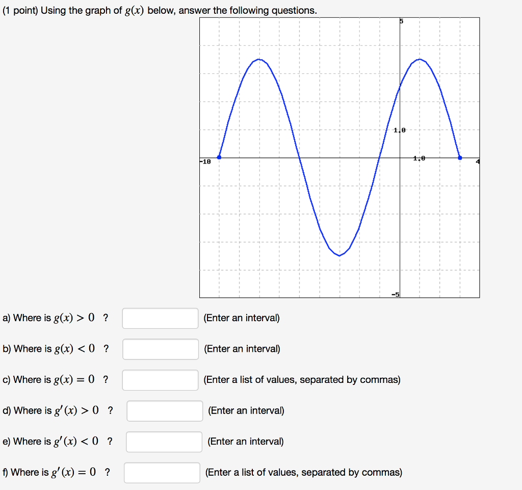 solved-1-point-using-the-graph-of-g-x-below-answer-the-chegg