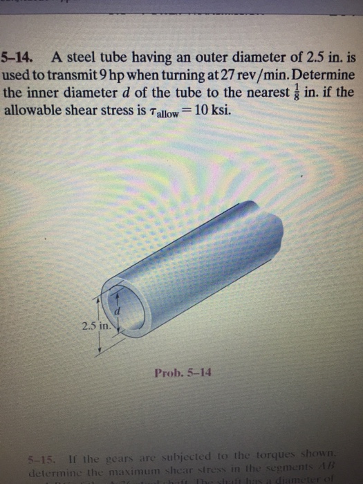 Solved A steel tube having an outer diameter of 2.5 in. is | Chegg.com
