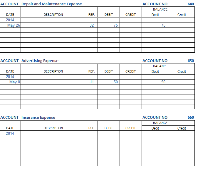 Solved Based on the general ledger images provided and given | Chegg.com