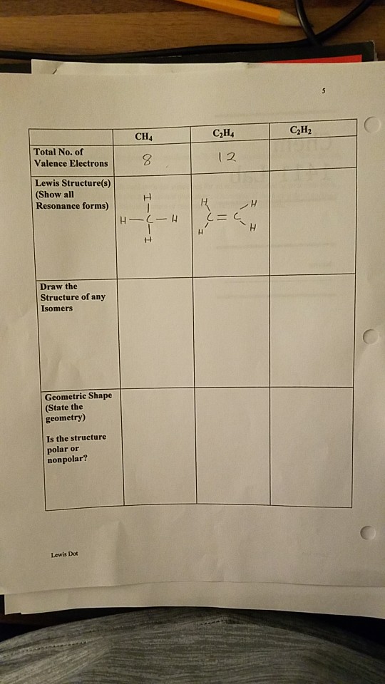 Solved: Procedure, Complete The Lewis Dot Structures For A... | Chegg.com