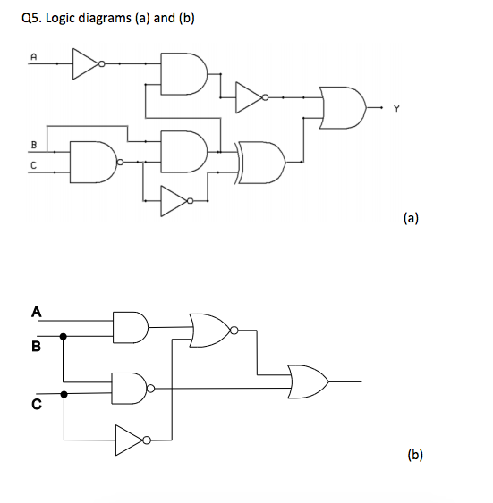 Solved Write the Boolean expressions for the logic diagram | Chegg.com