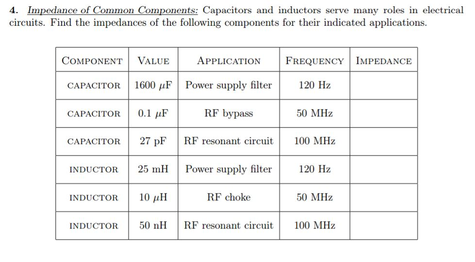 Solved Capacitors and inductors serve many roles in