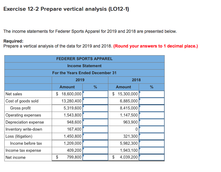 Vertical Analysis Income Statement Example Solved Exercise 12-2 Prepare vertical analysis (L012-1) The | Chegg.com