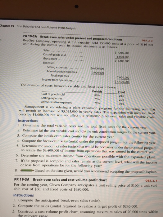 Solved Chapter 19 Cost Behavior And Cost-Volume-Profit | Chegg.com