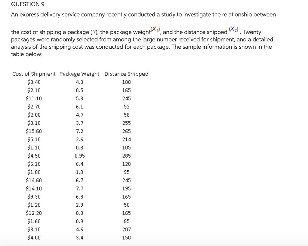 Solved QUESTION 1 3, if A2 were to increase by 5 units, | Chegg.com