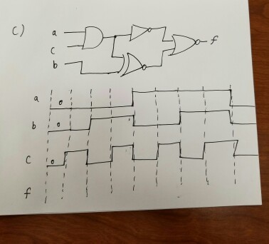 Solved part a: Complete the timing diagram of the logic | Chegg.com