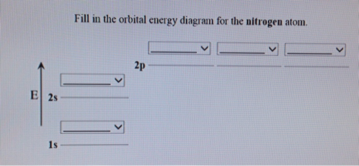 Solved Fill in the orbital energy diagram for the nitrogen | Chegg.com