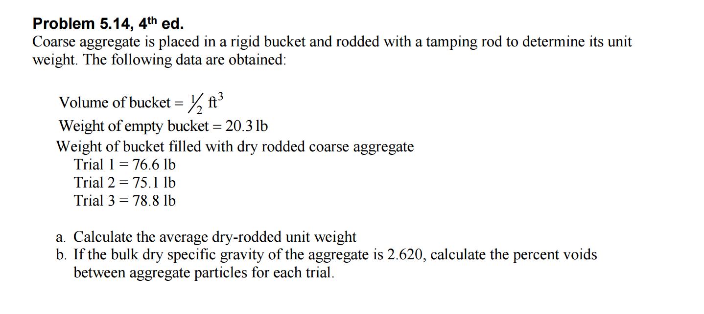Solved Coarse aggregate is placed in a rigid bucket and