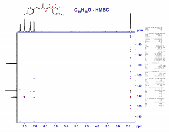 Solved 3. Given the 1D and 2D NMR spectra below, assign all | Chegg.com