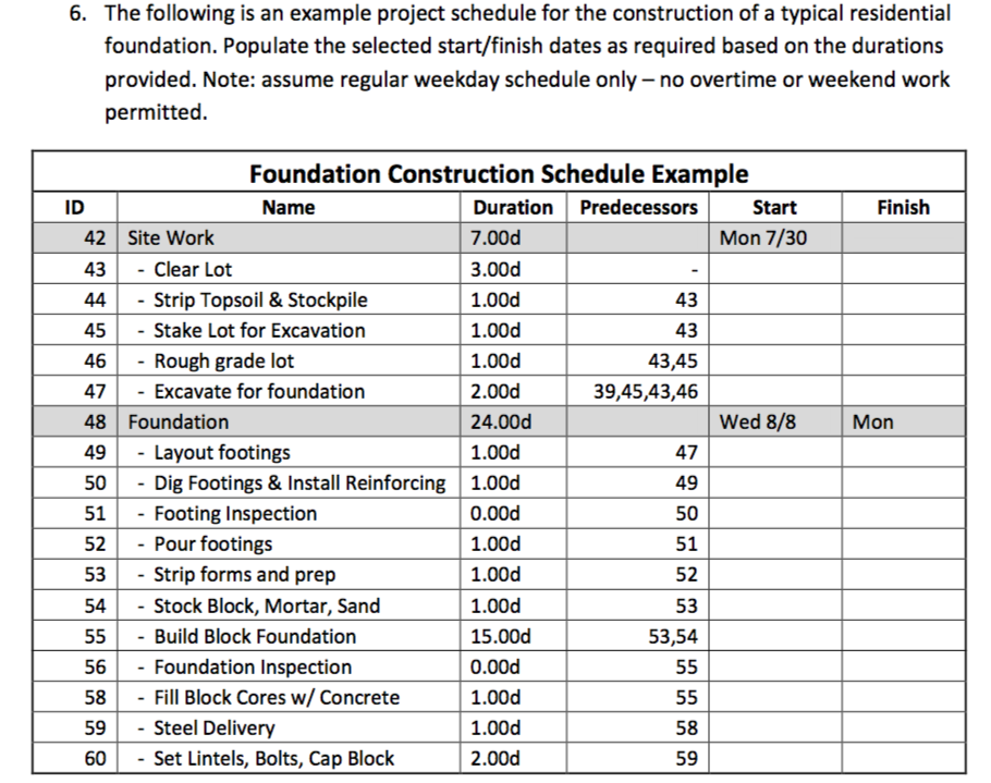 Construction Schedule Example