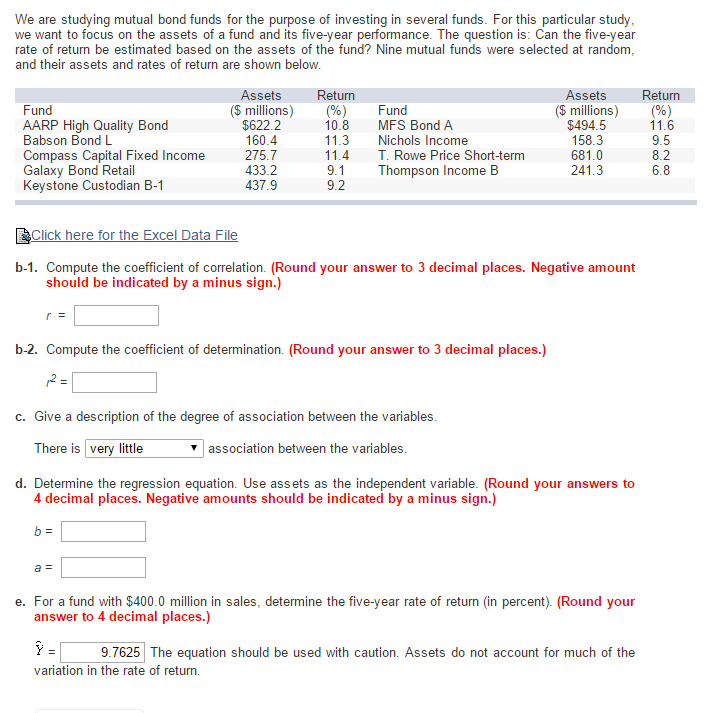 Solved We Are Studying Mutual Bond Funds For The Purpose Of | Chegg.com