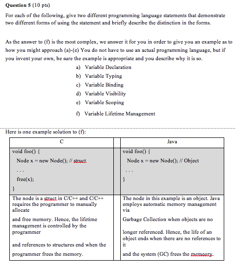 Solved For each of the following, give two different | Chegg.com