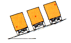 Solved the centers of gravity of the three trucks parked on | Chegg.com