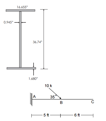 Solved Figure shows a cantilever beam made of a steel | Chegg.com