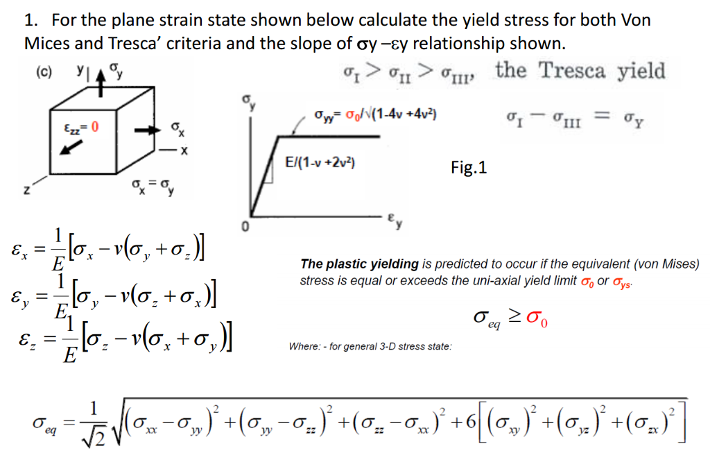 where-does-1-6-come-from-in-the-derivation-in-von-mises-yield-criterion