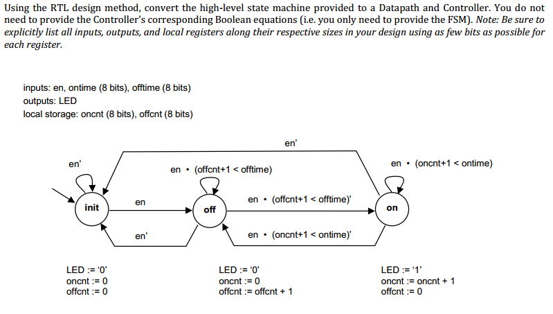 Solved: Using The RTL Design Method, Convert The High-leve... | Chegg.com