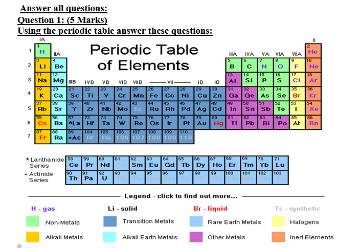 Chemistry questions and answers