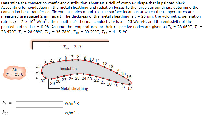 solved-determine-the-convection-coefficient-distribution-chegg