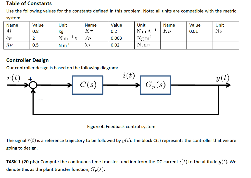 Solved Problem Description In this project, you are assigned | Chegg.com