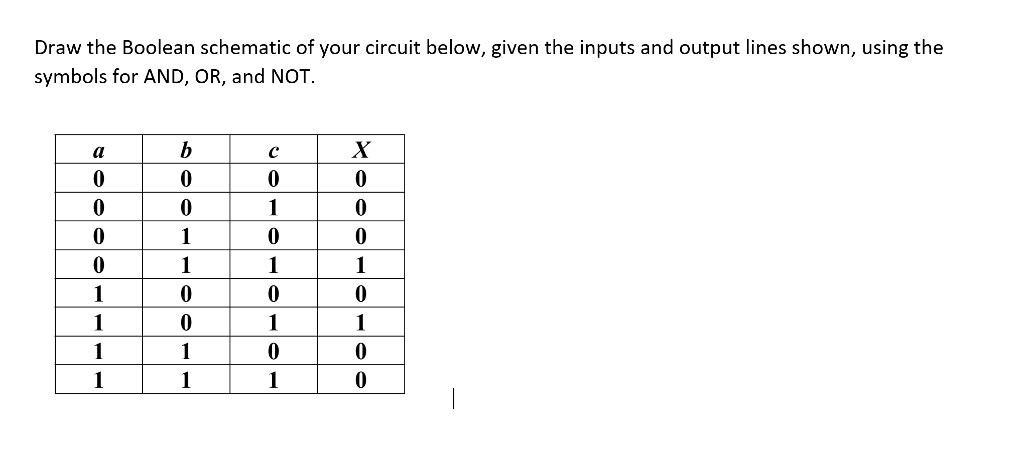 Solved Draw The Boolean Schematic Of Your Circuit Below, | Chegg.com