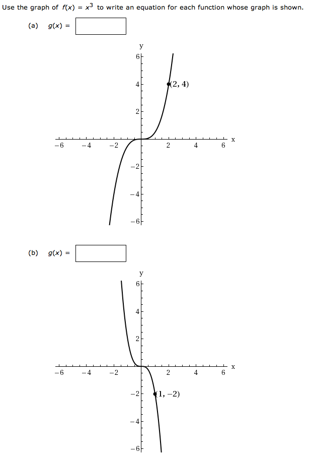 Solved use the graph of f(x) x 3 to write an equation for | Chegg.com