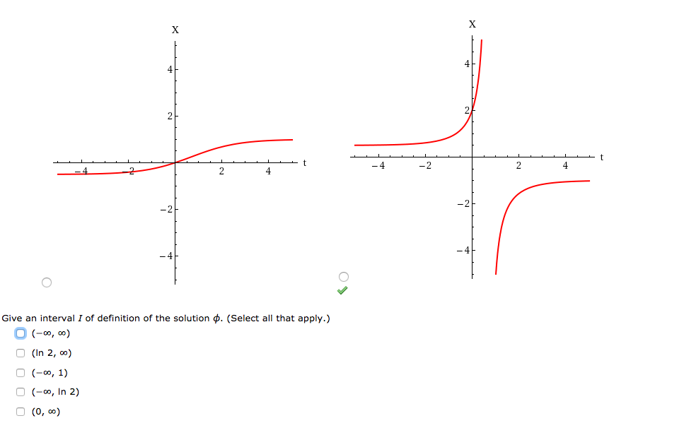 Solved On your own, verify that the indicated expression is | Chegg.com