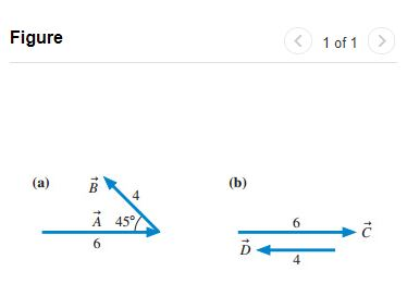 Solved Evaluate the cross products A × B and C × D? (Figure | Chegg.com