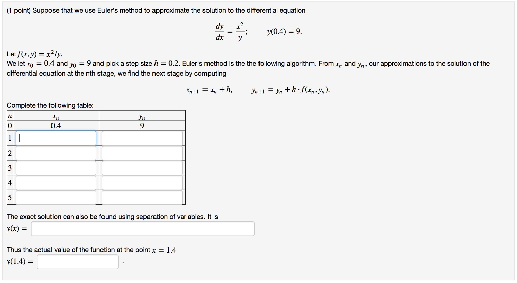 Solved Suppose That We Use Eulers Method To Approximate The 9170