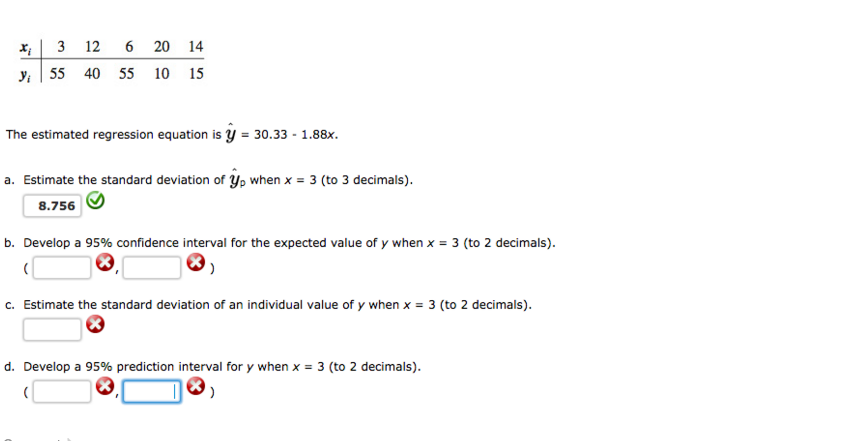 solved-the-estimated-regression-equation-is-30-33-1-88x-chegg