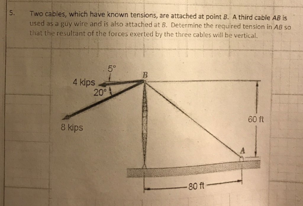 Solved 5. Two Cables, Which Have Known Tensions, Are | Chegg.com