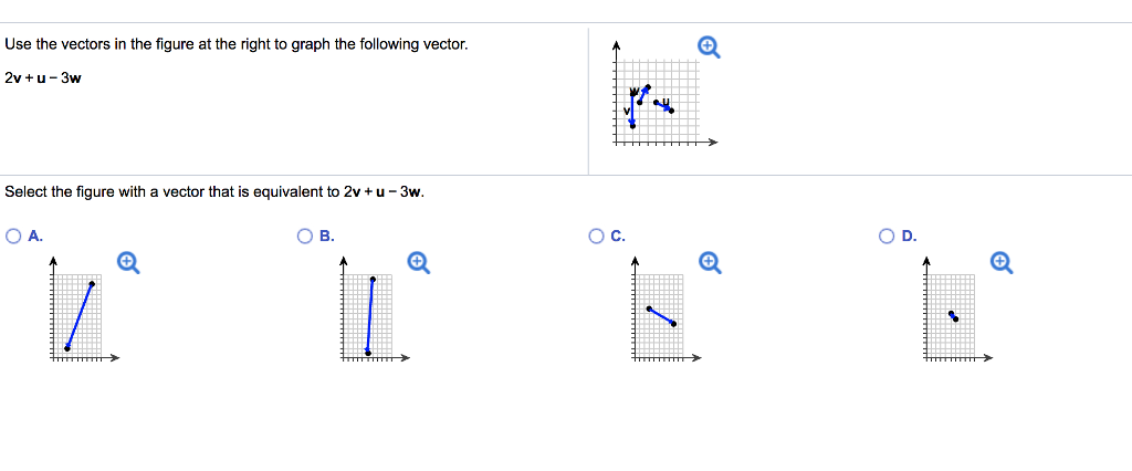 Solved Use the vectors in the figure at the right to graph | Chegg.com